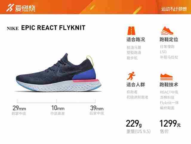 跑鞋 | 弹出新未来 nike epic react flyknit跑鞋评测